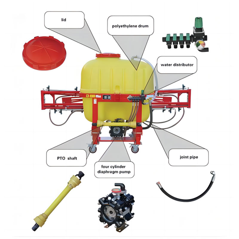 Garden Boom Sprayer