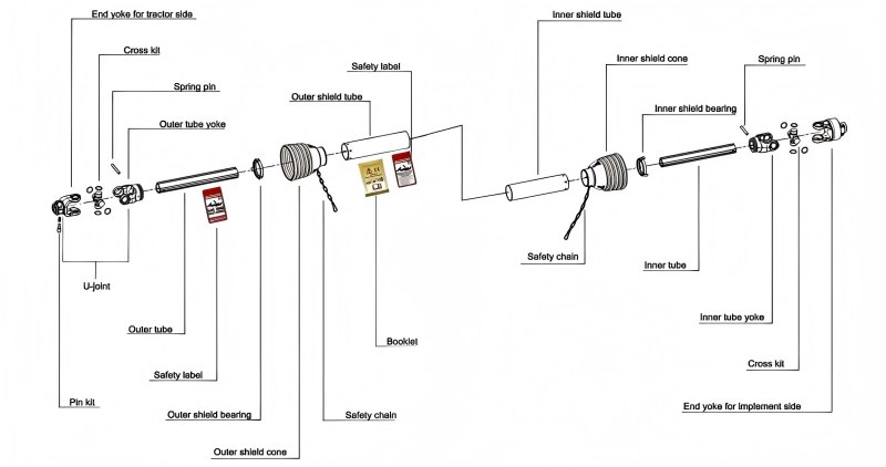 PTO Drive Shaft